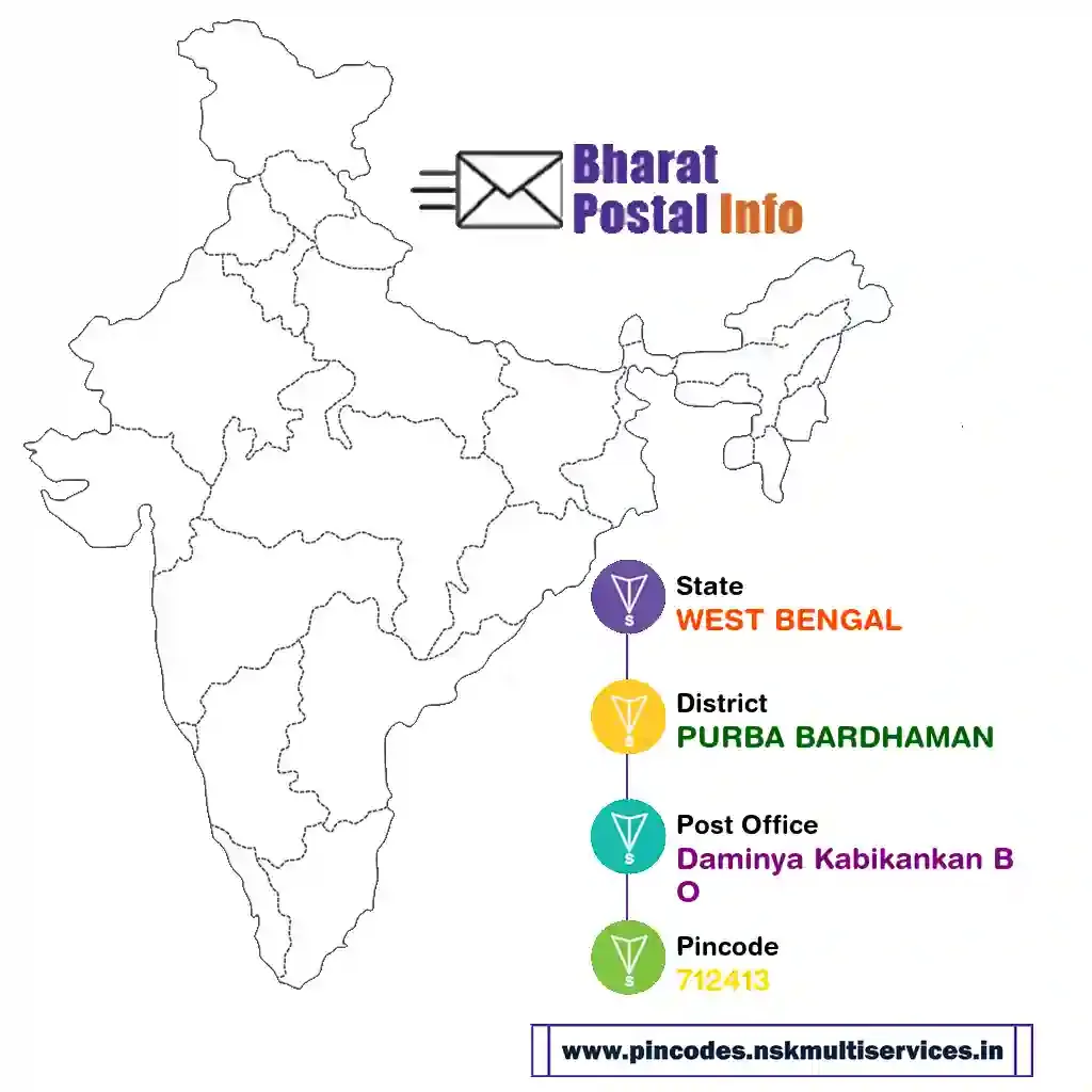 west bengal-purba bardhaman-daminya kabikankan bo-712413